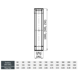 Biała Rura Koncentryczna Spalinowo-Powietrzna Dwufunkcyjna RPD 060/100/500-KSP-X4 | Stal 1.4301 – System Kominowy