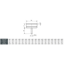 Miska kominowa DN120 z pionowym odpływem kondensatu Ø120 mm