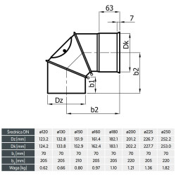Kolano nastawne fi 200 mm 0–90° z rewizją | stal 1.4828
