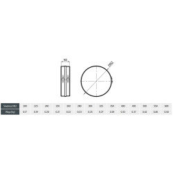 Opaska zaciskowa nierdzewna 1.4301 400 mm 50 mm 0,6 mm 600°C – wzmocniona