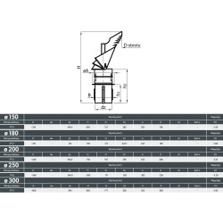 Schemat wymiarowy i rysunek techniczny nasady samonastawnej Rotowent Dragon 200 mm wciskany do ceramiki czarny