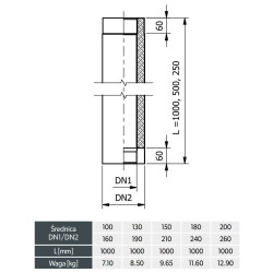 Rura dwuścienna 0,25m ø 130/190 SKD-30 stal szczotkowana Premium